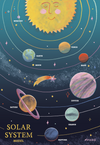 PÓSTER SOLAR SYSTEM MODEL