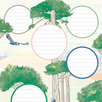 RESPONSABILIDADES - FLORA Y FAUNA